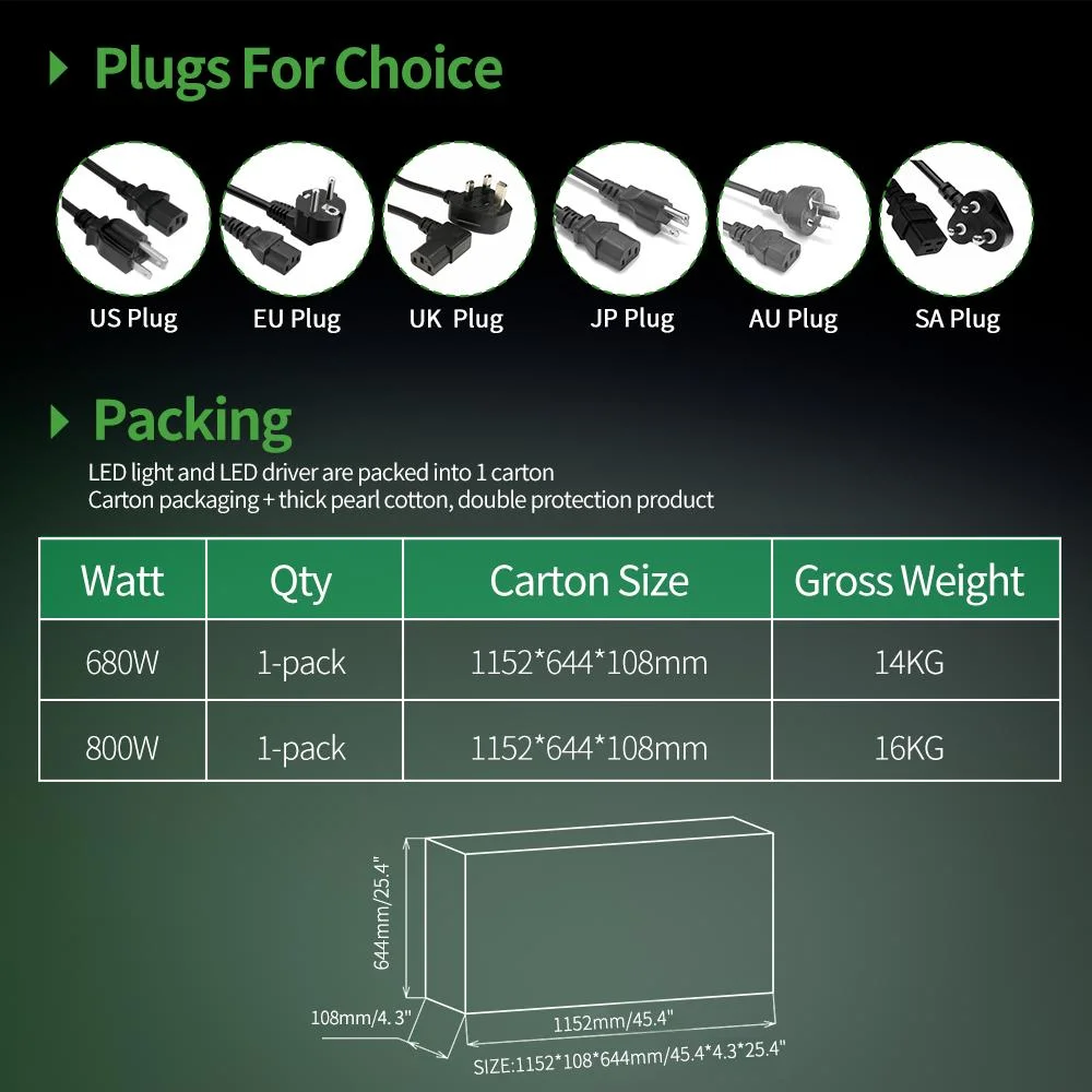 ETL Wholesale 320W 680W 800W 1000W Foldable Full Spectrum LED Grow Panel Light Samsumg Lm301b 301h Osram Red for Indoor Farm Greenhouse Plant Growing